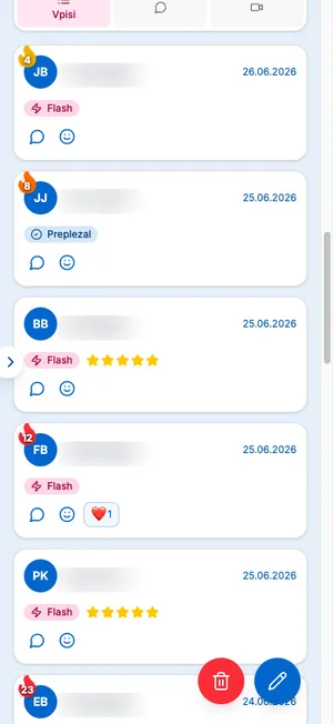 Zgodovina vzponov balvana z ocenami in komentarji plezalcev
