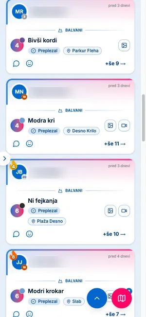 Tok dejavnosti skupnosti Balvanko z vzponi prijateljev