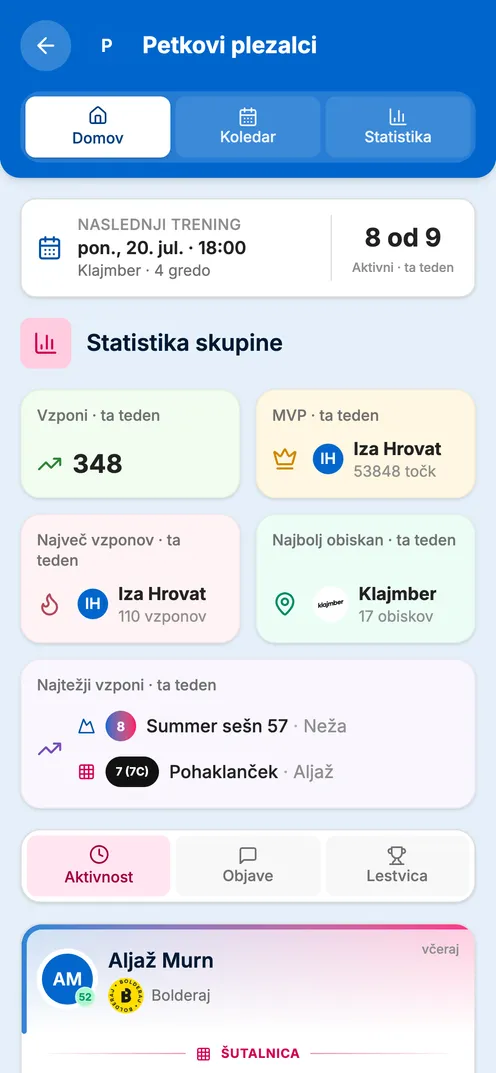 Domača stran skupine v aplikaciji Balvanko z naslednjim treningom in tedensko statistiko